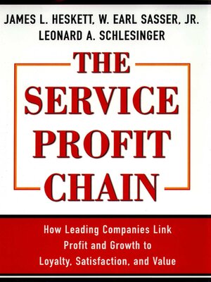 cover image of Service Profit Chain